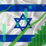 בוקר כלכלי – סקירת שווקים שבועית: ירידות ברחבי העולם, ישראל הולכת נגד המגמה