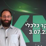 בוקר כלכלי – סקירת שווקים שבועית: אדום בארה”ב, האינפלציה גוררת את המדדים לירידות