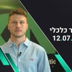 בוקר כלכלי 12.07.22 | וול סטריט מסיימת בירידות שערים, טוויטר ומאסק יוצאים למלחמה