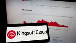 מדוע מניית Kingsoft Cloud Holdings Ltd זינקה היום