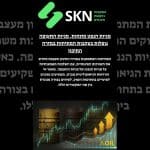 מניות הנפט מזנקות, מניות התעופה נופלות בעקבות המתיחות במזרח התיכון