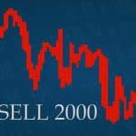 סקירה שבועית: מדד Russell 2000 – ירידות בצל חולשה בסקטור המניות הקטנות