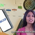 Oscar Health ($OSCR): זינוק במניה, רווחיות מתרחבת והזדמנות נדירה בשוק הביטוח האמריקאי