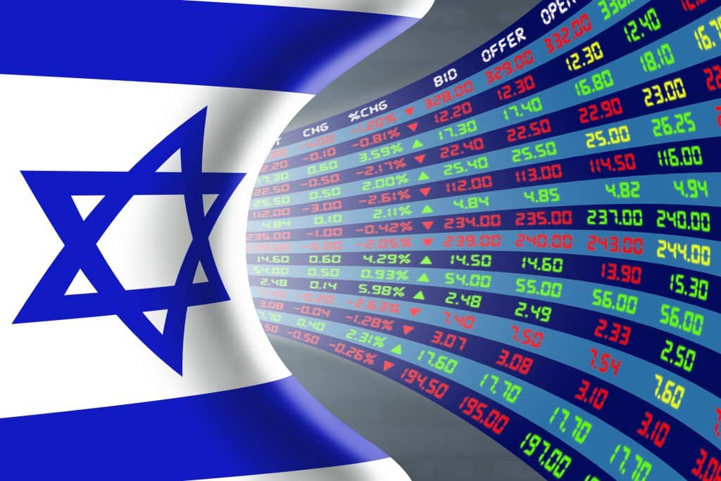 מדד תל אביב 35 נדחה מרמות השיא: האם זהו תיקון טכני או מפולת עמוקה יותר?