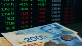 SKN | השווקים בישראל סגרו במגמה מעורבת כאשר מניות הכחולים־לבנים עולות והמיד־קאפ נחלשות