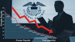 SKN | האטה חריפה בתעסוקה בארה״ב: הירידה בשכר הפרטי מעבירה מסר ברור לפד