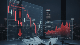 SKN | מניות ארה”ב נסוגות כאשר תיאבון הסיכון נחלש; מניות הקטנות מובילות את הירידות