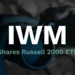 SKN | האם קרן הסל iShares Russell 2000 מאותתת על חידוש תיאבון הסיכון בשוקי ארה״ב?