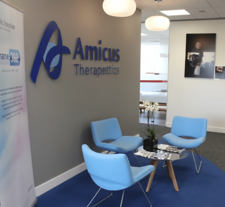SKN | הזינוק החד של Amicus Therapeutics: האם השוק סוף סוף מתמחר רווחיות בת־קיימא?
