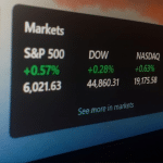 SKN | מדד דאו ג’ונס ו-S&P 500 יורדים לאחר דו”ח תעסוקה מעורב שמערפל את תחזית הורדות הריבית
