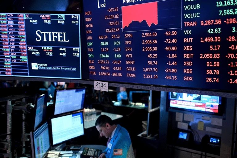 SKN | אותות מעורבים שוטפים את שוקי ארה״ב כאשר התנודתיות מזנקת והטכנולוגיה גוררת את המסחר באמצע השבוע