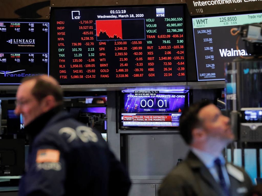 SKN | עליות במניות ה-Small Cap דוחפות את שוקי אמריקה למעלה עם התחזקות תיאבון הסיכון