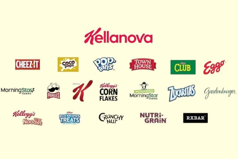 SKN | קלנובה בצומת דרכים: האם יציבות הרווחים יכולה לקזז לחץ על המרווחים בשוק דפנסיבי?