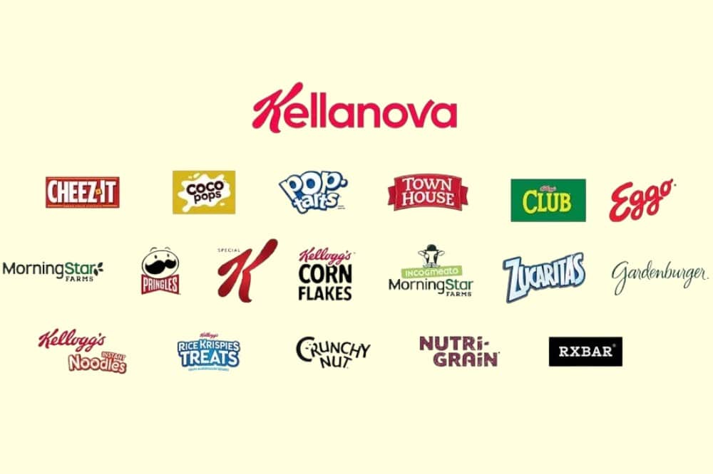 SKN | קלנובה בצומת דרכים: האם יציבות הרווחים יכולה לקזז לחץ על המרווחים בשוק דפנסיבי?