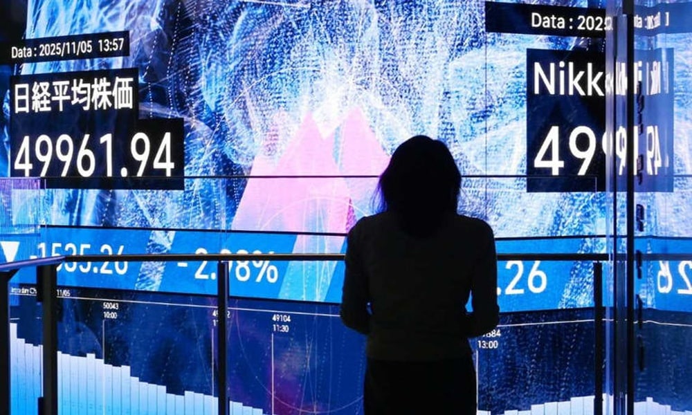 SKN | שווקי אסיה יורדים לרוחב כאשר תיאבון הסיכון נחלש; קוריאה והונג קונג מובילות את הירידות האזוריות