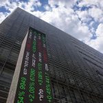 SKN | שווקי ישראל נסחרים בעליות במהלך המסחר כאשר קניות רוחביות דוחפות את מדדי תל אביב