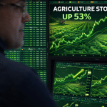 SKN | מניית חקלאות מזנקת עם כניסת הון מוסדי: הזדמנות או התרחבות יתר?