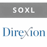 SKN | האם הירידה החדה ב-SOXL היא הזדמנות קנייה—או אות אזהרה לסוחרי קרנות ממונפות?