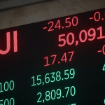 SKN | הדאו צונח ב-600 נקודות כאשר הסלמת המתיחות עם איראן מטלטלת את השווקים הגלובליים