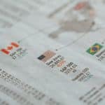 SKN | ניווט ההתכווצות ב-NASDAQ: האם המימוש האחרון בטכנולוגיה הוא איפוס אסטרטגי?