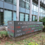 SKN | מדד ת”א-125 מזנק לשיא של 52 שבועות: האם שוק המניות הישראלי נכנס לעידן חדש של צמיחה מבנית?